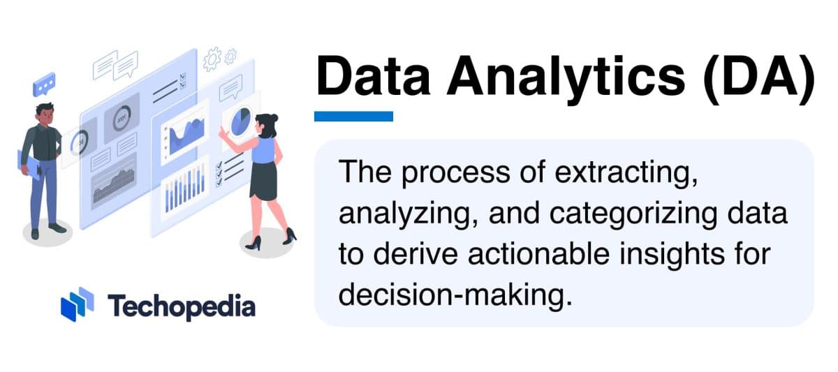 What is Data Analytics? Definition, Types & Examples - Techopedia