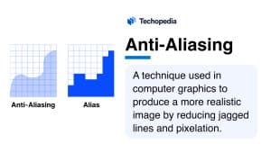 Techopedia Explains the Anti-Aliasing Meaning