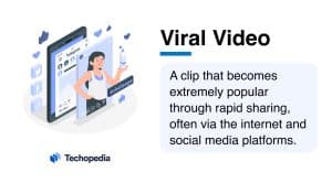 Techopedia Explains the Viral Video Meaning