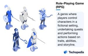 What is a Role-Playing Game? RPG Definition, Types & Examples