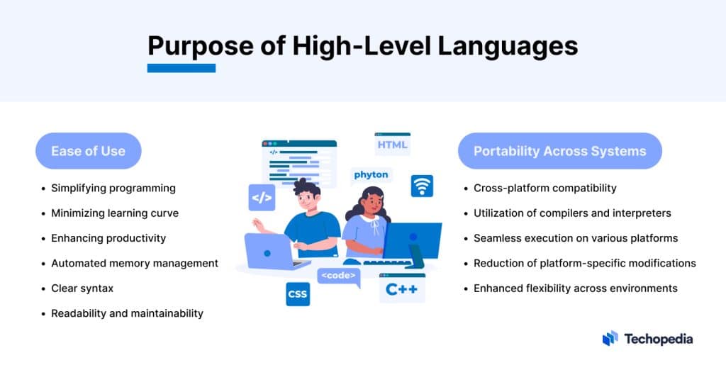 what-is-high-level-language-definition-types-and-uses