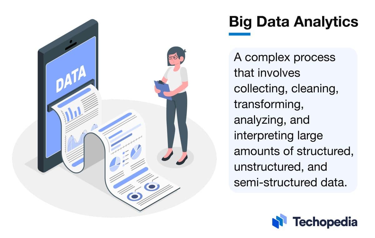 What is Big Data Analytics? Definition, Use Cases & Tools Techopedia