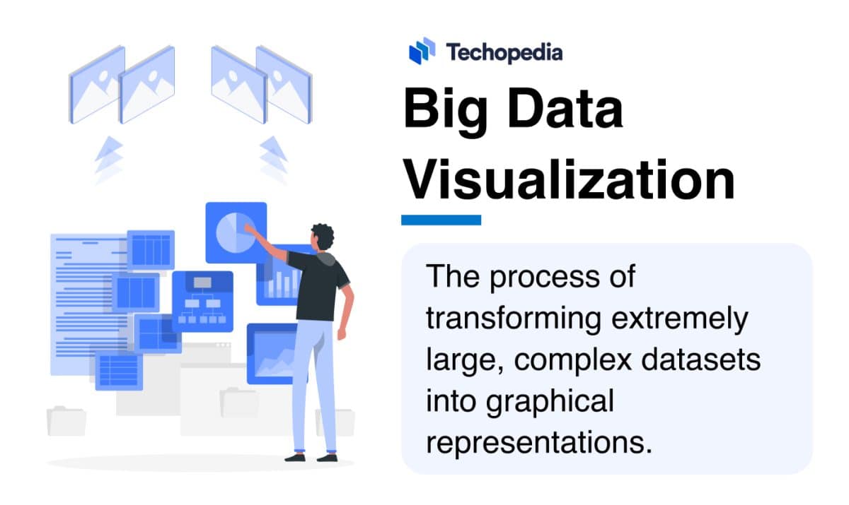 What is Big Data Visualization? Definition, Examples & Use Cases