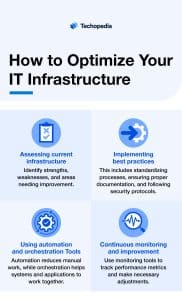 How to Optimize Your IT Infrastructure