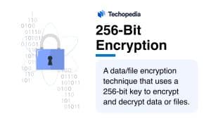 What is 256-Bit Encryption?