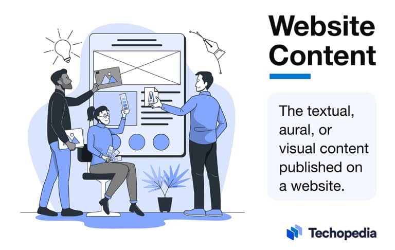 What is Website Content? Definition, Examples & Best Practices