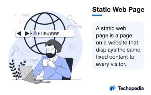 What is a Static Web Page?