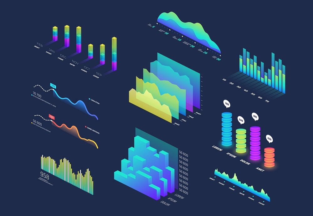 Data visualization shops and machine learning