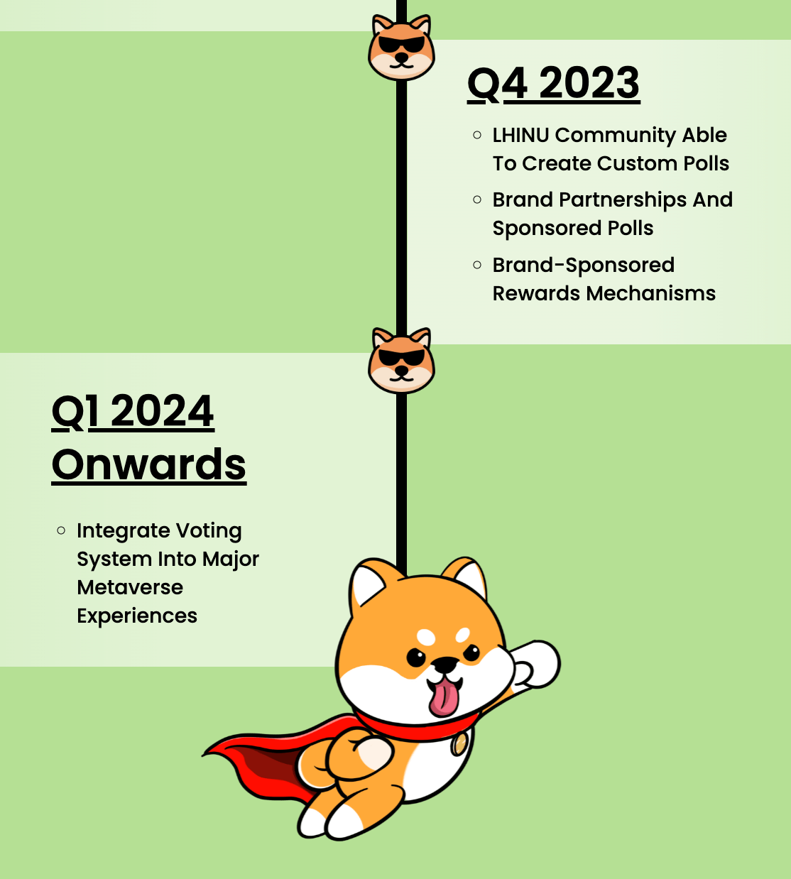 Love Hate Inu Price Prediction for 2023, 2024, 2025 & 2030