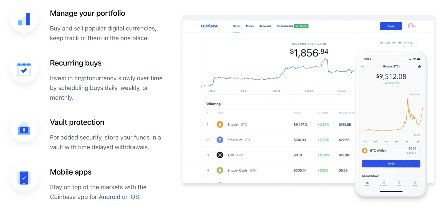 best-crypto-wallets-in-south-africa-2024-compare-bitcoin-wallets