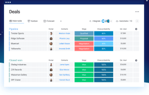 10 Best Free Management Software Reviewed For 2024