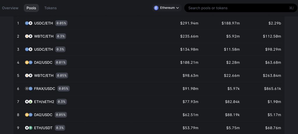 11 Best Yield Farming Crypto Platforms In August 2023