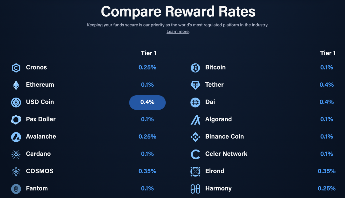 Crypto That Pays Interest