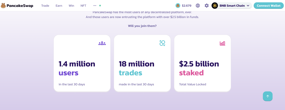 Best Decentralized Exchanges In October 2024