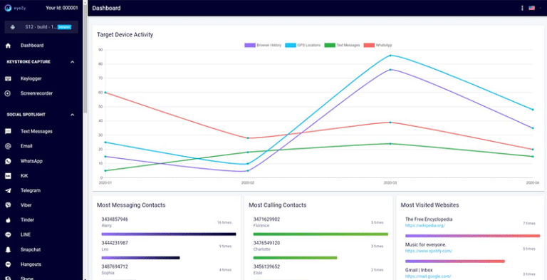 Best Parental Control Apps in Australia – Top 13 Reviewed for 2024