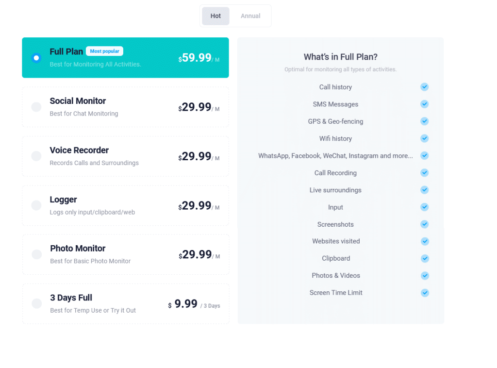 Ikeymonitor Price