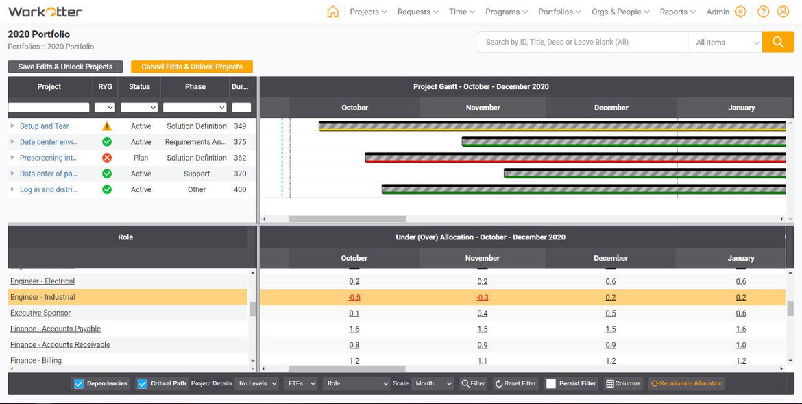 Workflow Management Software: Top 10 For 2024 Compared