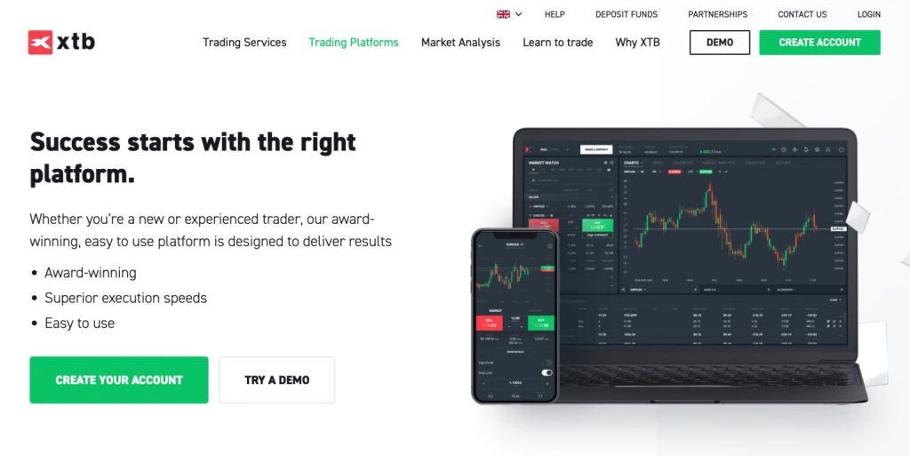 10 Best Day Trading Platforms For 2024