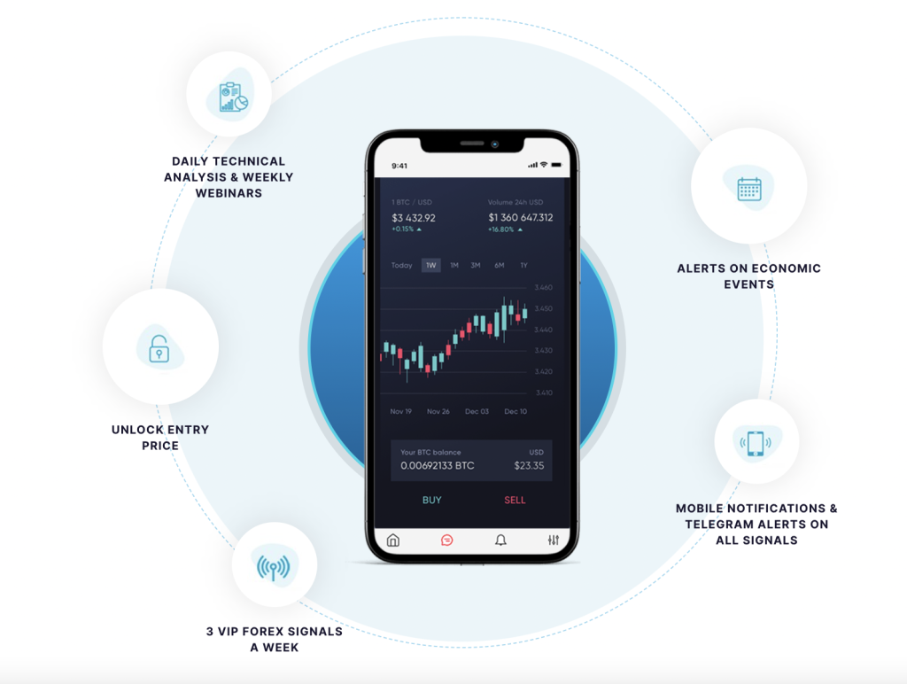 10 Best Day Trading Platforms For 2024