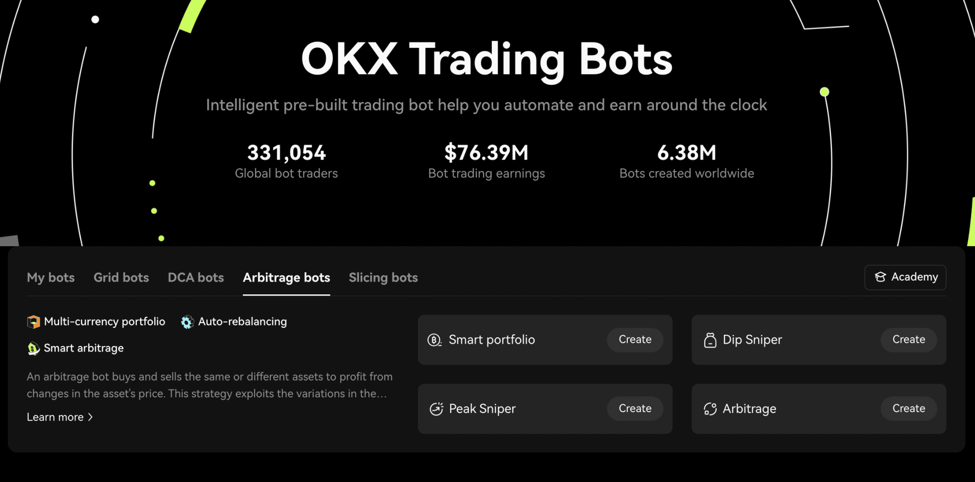 15 Best Bitcoin Robots For 2024 - Compare Crypto Trading Bots