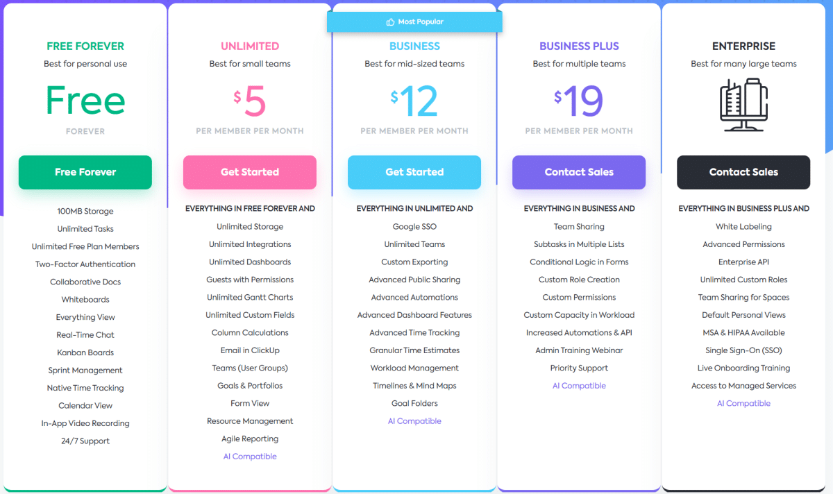 The Best Enterprise Project Management Software Tools For 2024