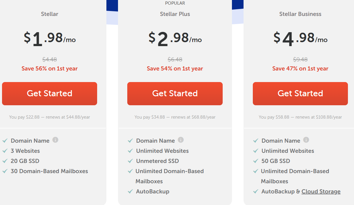 Cheapest Hosting For Personal Website