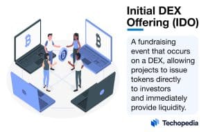 Techopedia Explains the Initial DEX Offering Meaning