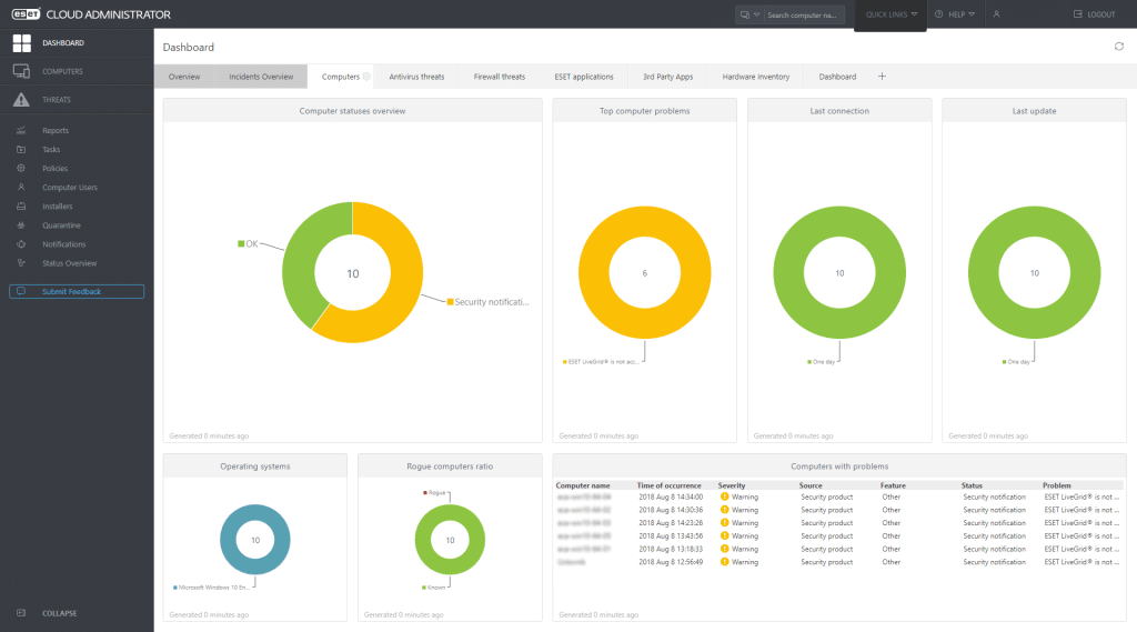 Best Antivirus Software Singapore: Top 10 Reviewed For 2024