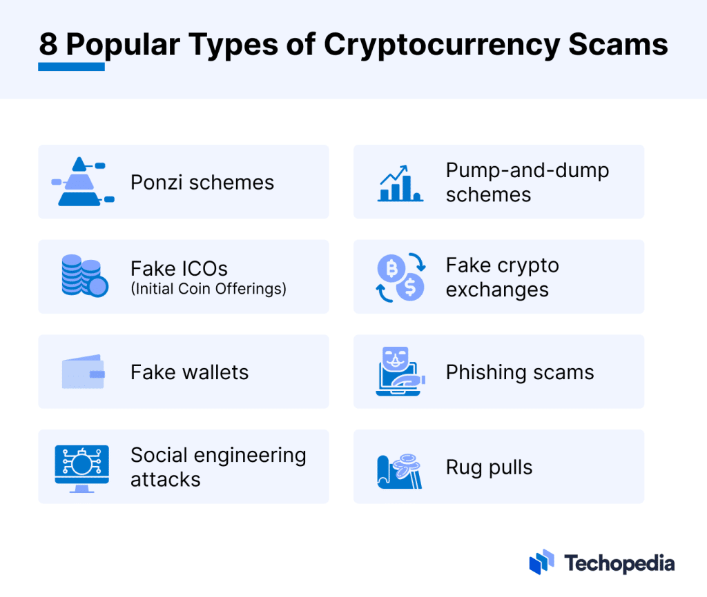 How To Identify Fake Cryptocurrency: Easy Ways To Spot Scams