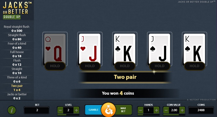 Top Two Pair Definition Poker