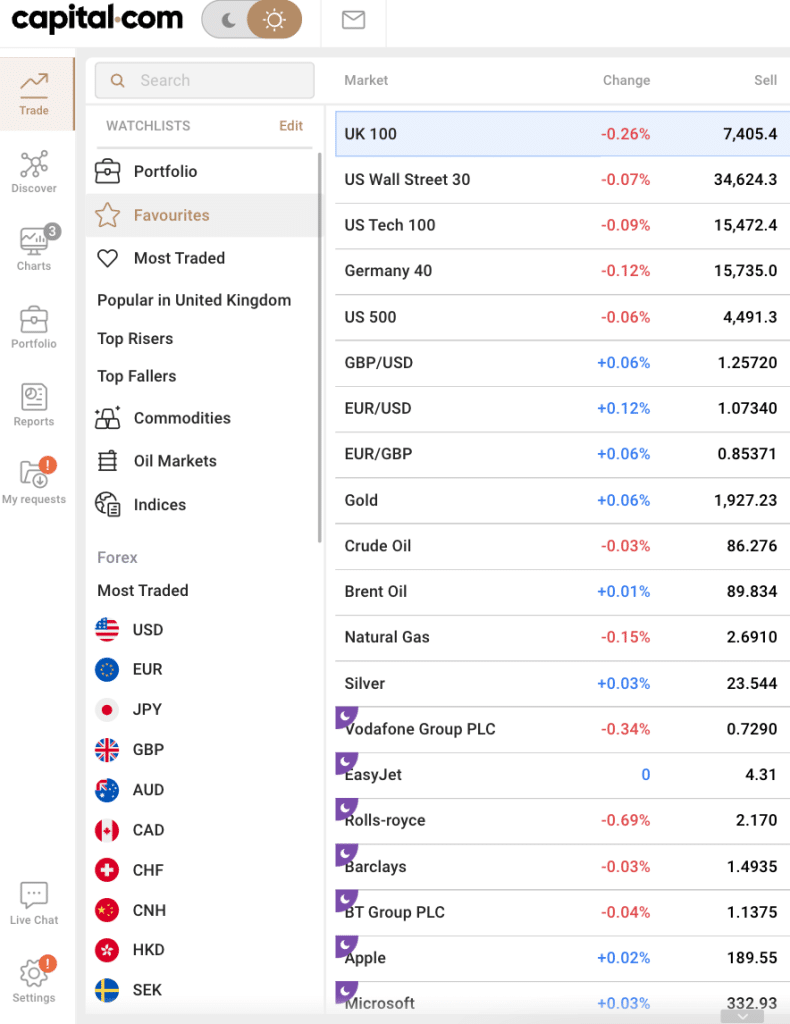 13 Best Investment Apps UK For Beginners October 2024