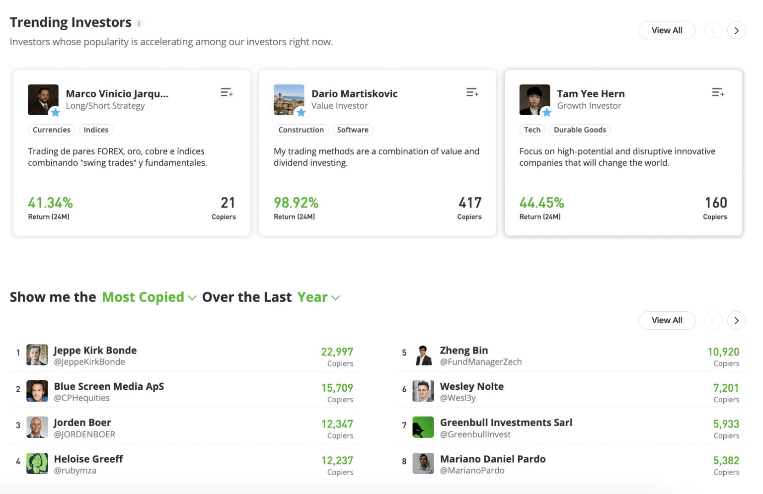 6 Best ETF Brokers Reviewed For 2024