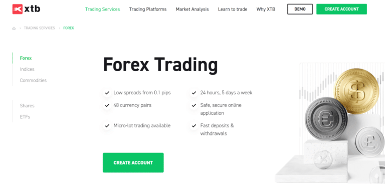 10 Best Forex Brokers In The UK 2024 - Lowest Market Spreads