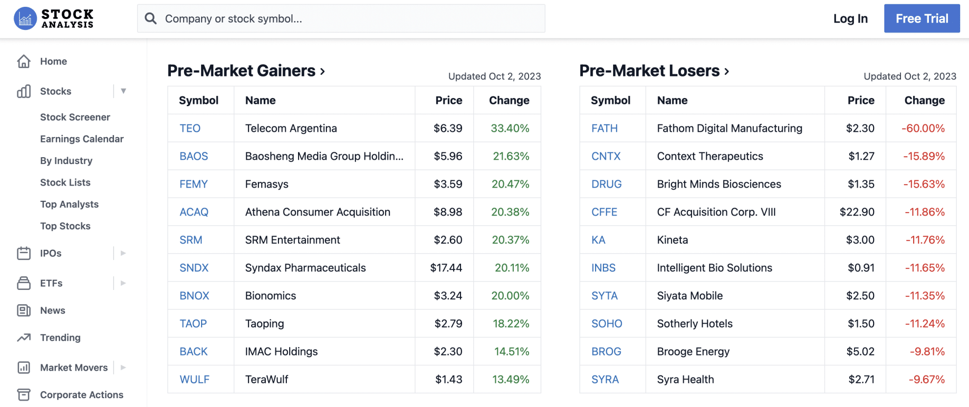 8 Best Stock Portfolio Trackers For August 2024   Screenshot 2023 10 02 At 16.28.06 1980x831 