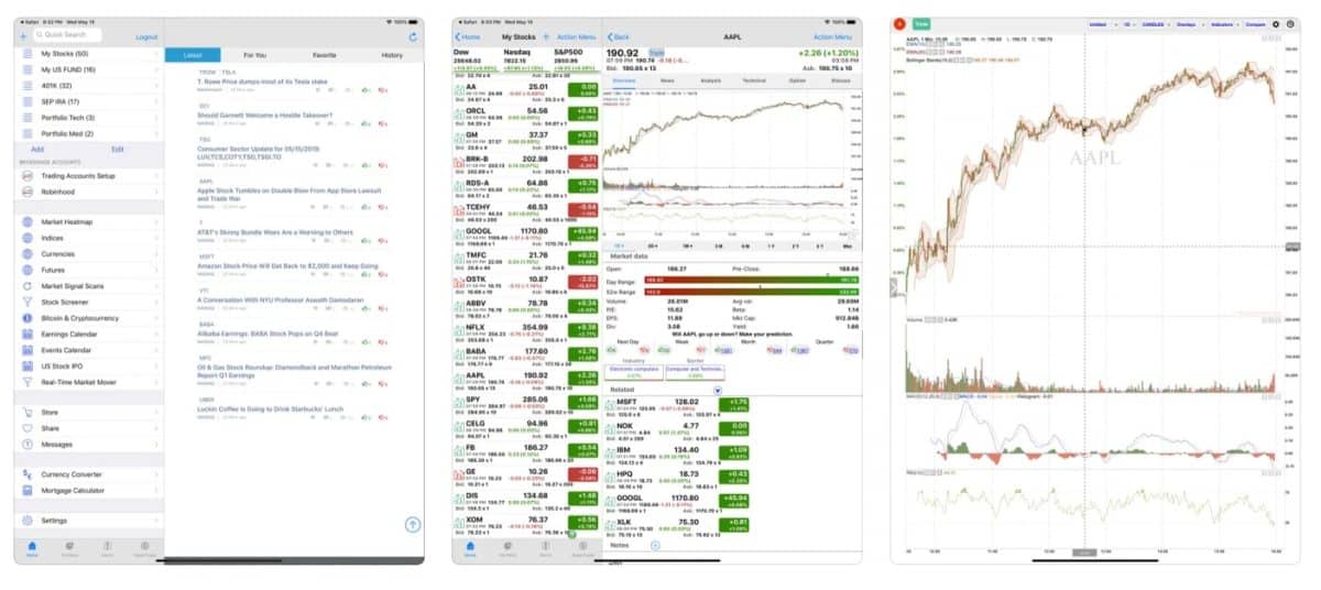 8 Best Stock Portfolio Trackers For January 2024