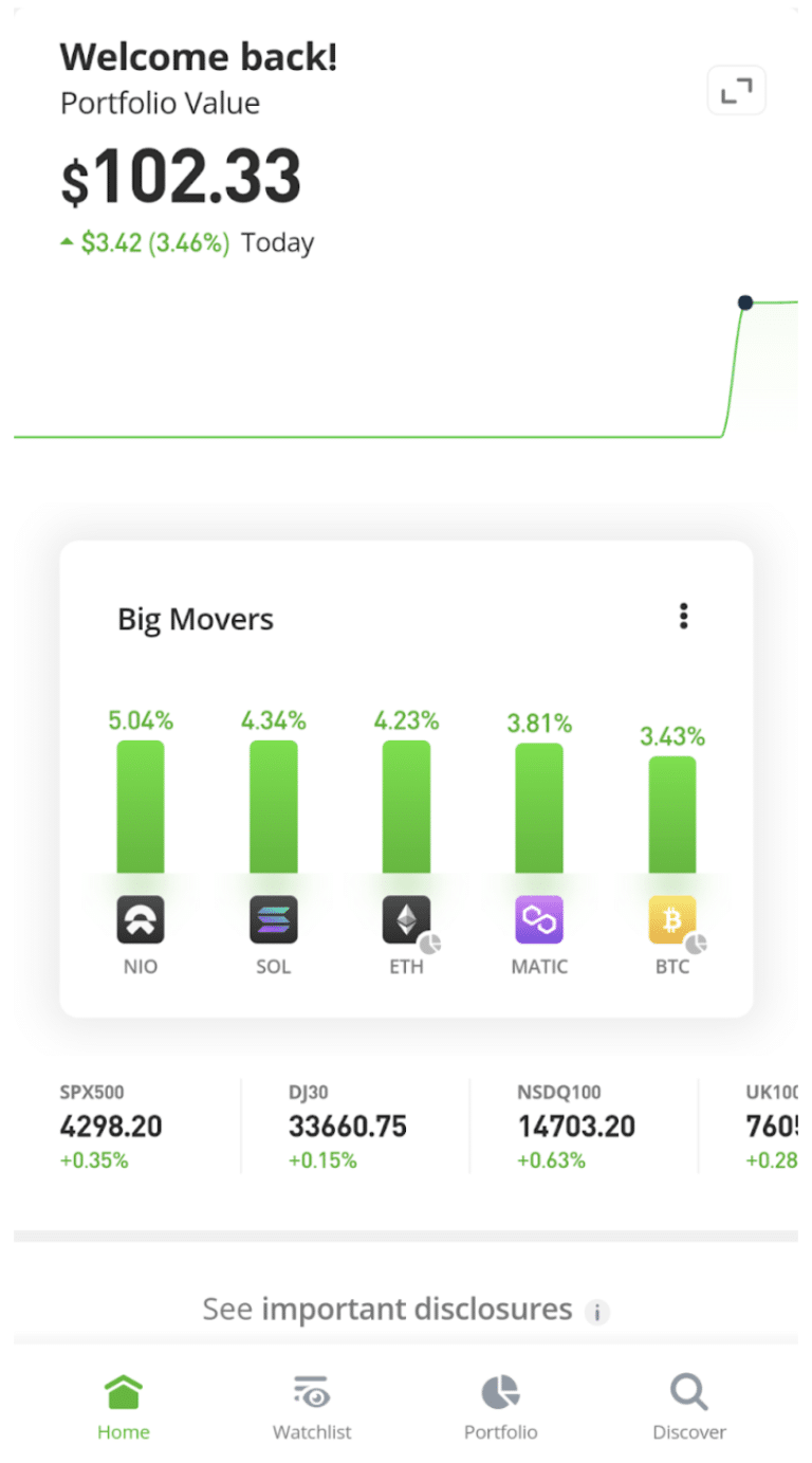 EToro Review 2024 - Pros, Cons, And Fees Revealed