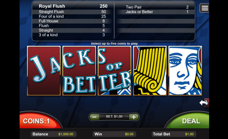 Jacks or Better: How to Play, Alternate Rules, and More