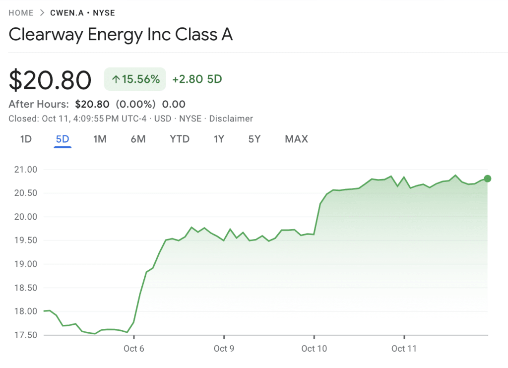 12 Best Energy Stocks To Buy In January 2024