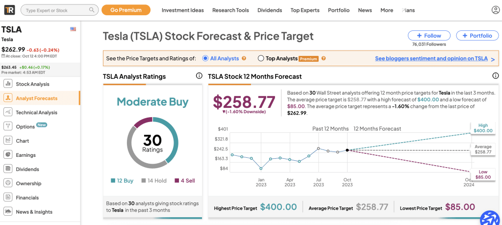 Who Is The Best Stock Predictor