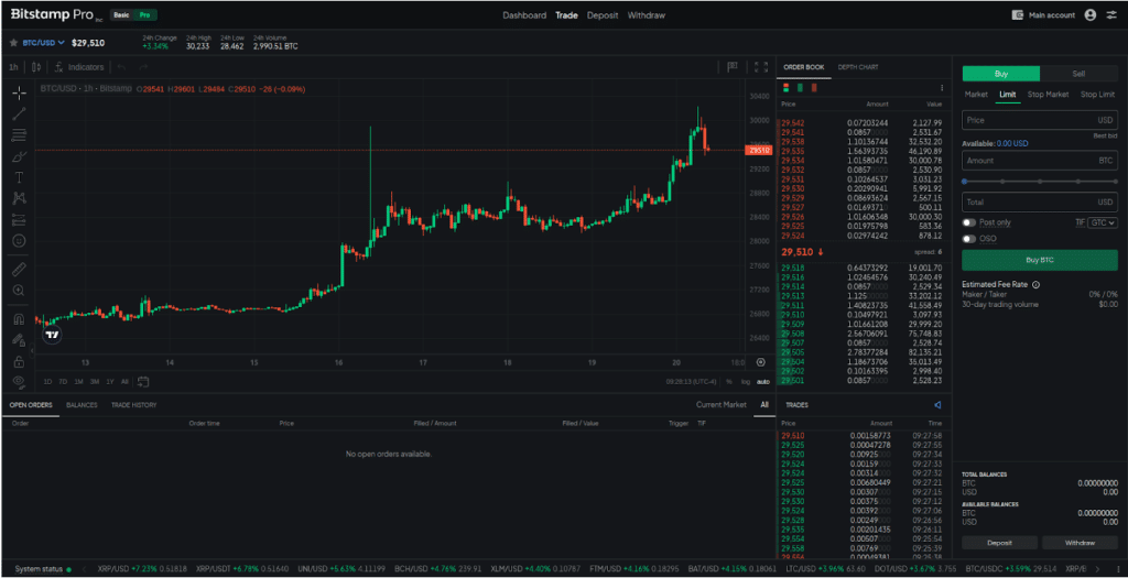 What are the blocks in blockchain? - Bitstamp Learn Center