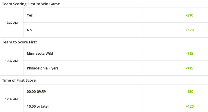 How To Bet On Hockey - A Comprehensive Guide For the 2023-24 Season