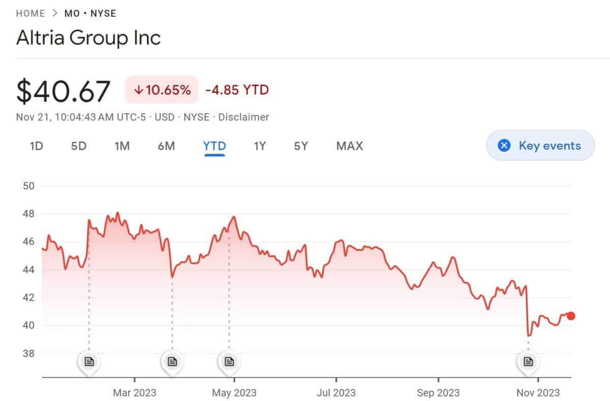 Best Value Stocks to Buy in January 2024