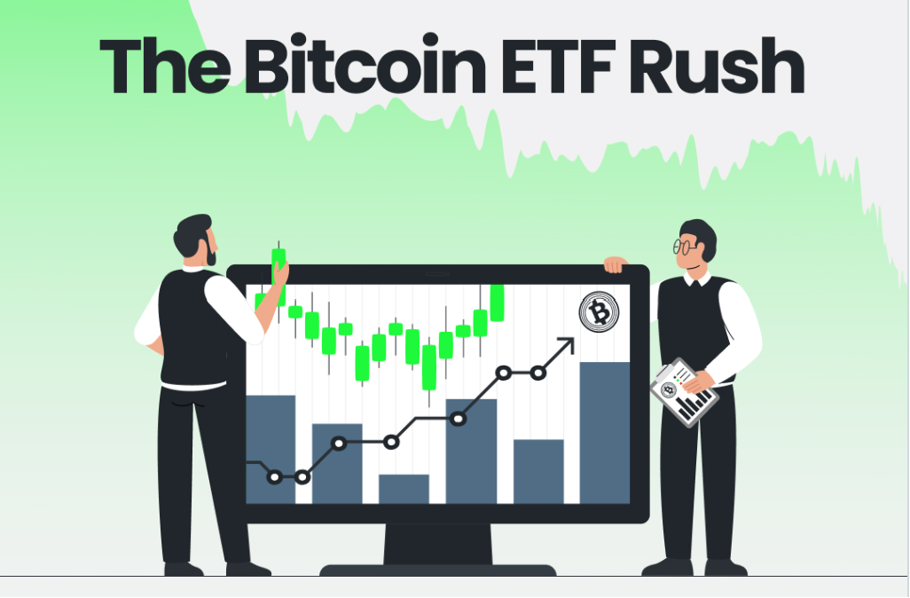 Fidelity joins rush for bitcoin ETF, following BlackRock, Ark Invest
