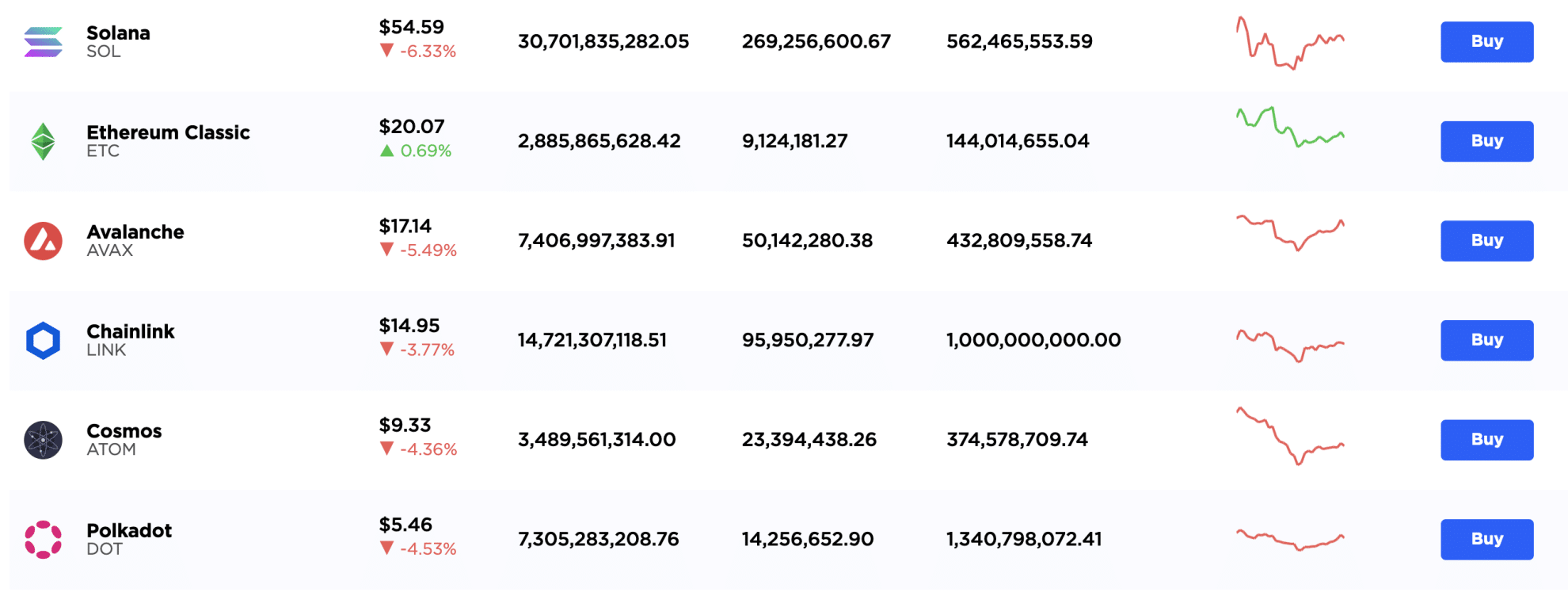 6 Best Crypto & Bitcoin IRAs For November 2024