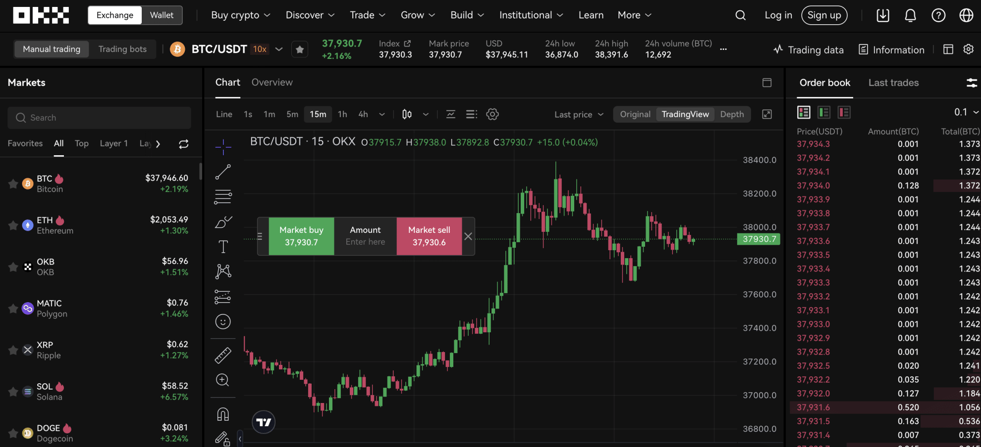 10 Best Crypto Leverage Trading Platforms & Exchanges In 2024