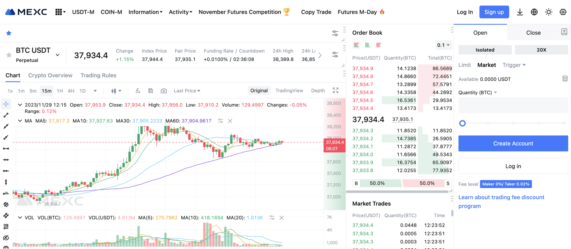 10 Best Crypto Leverage Trading Platforms & Exchanges In 2024