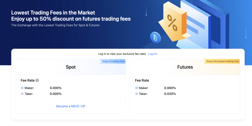 10 Best Crypto Leverage Trading Platforms & Exchanges In 2024