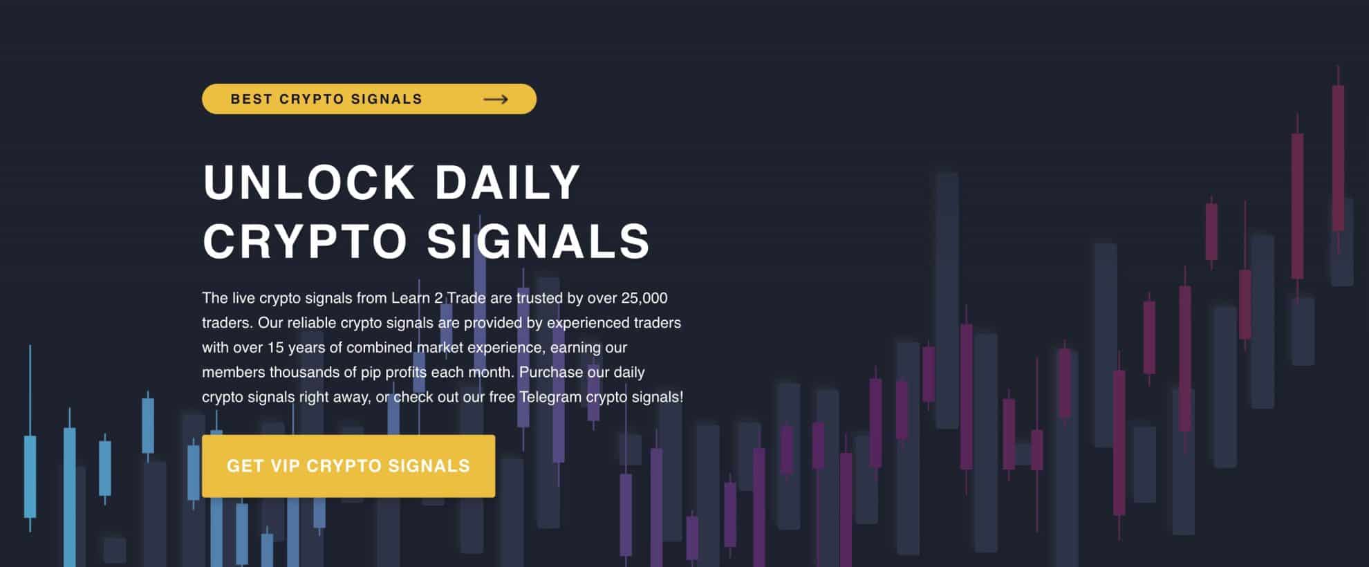 12 Best Automated Trading Platforms In January 2024