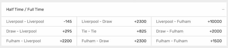 To measure correct scores we use all the halftime draw prediction