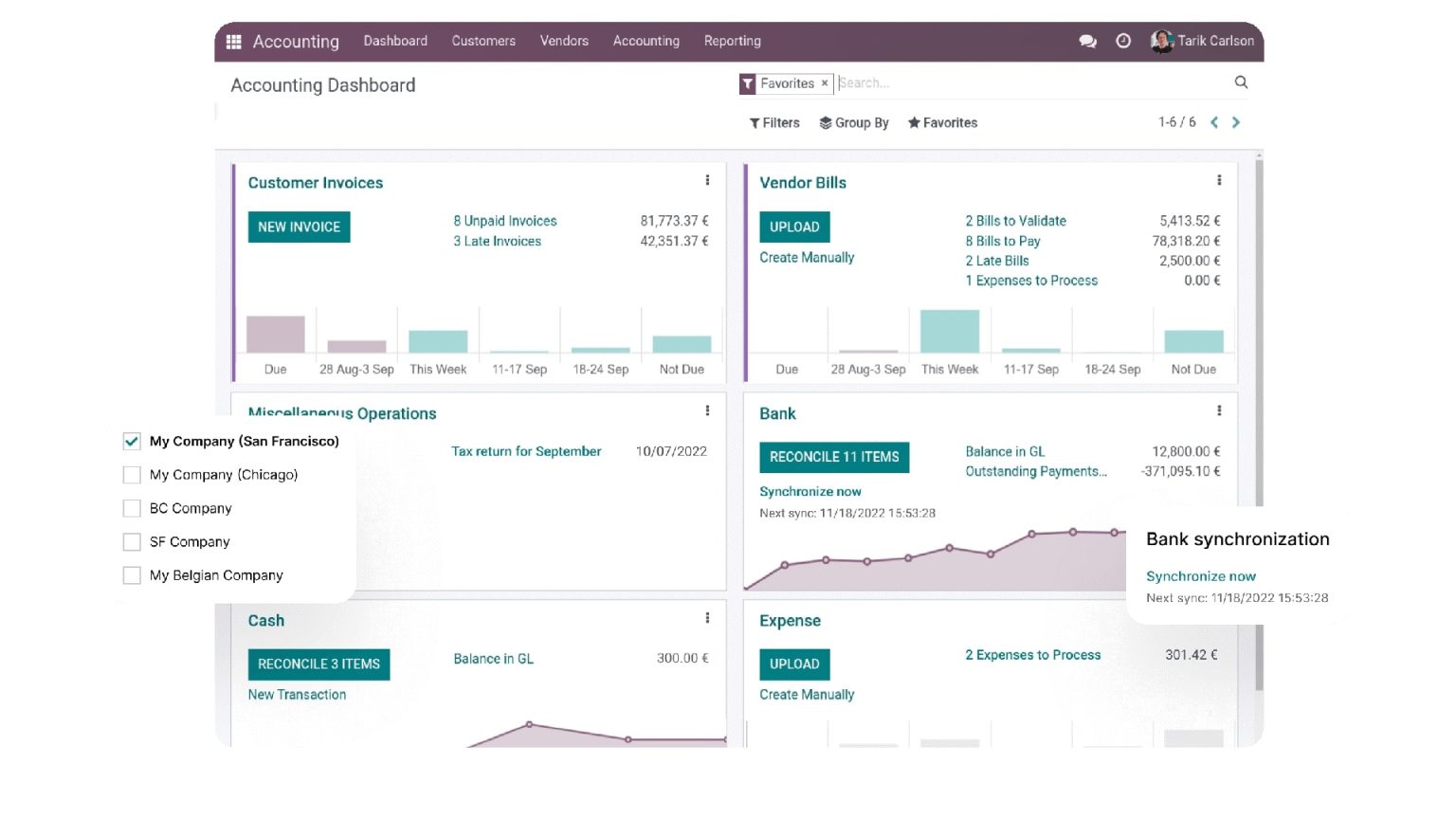 Best Open Source Accounting Software For Businesses 2024 - Techopedia